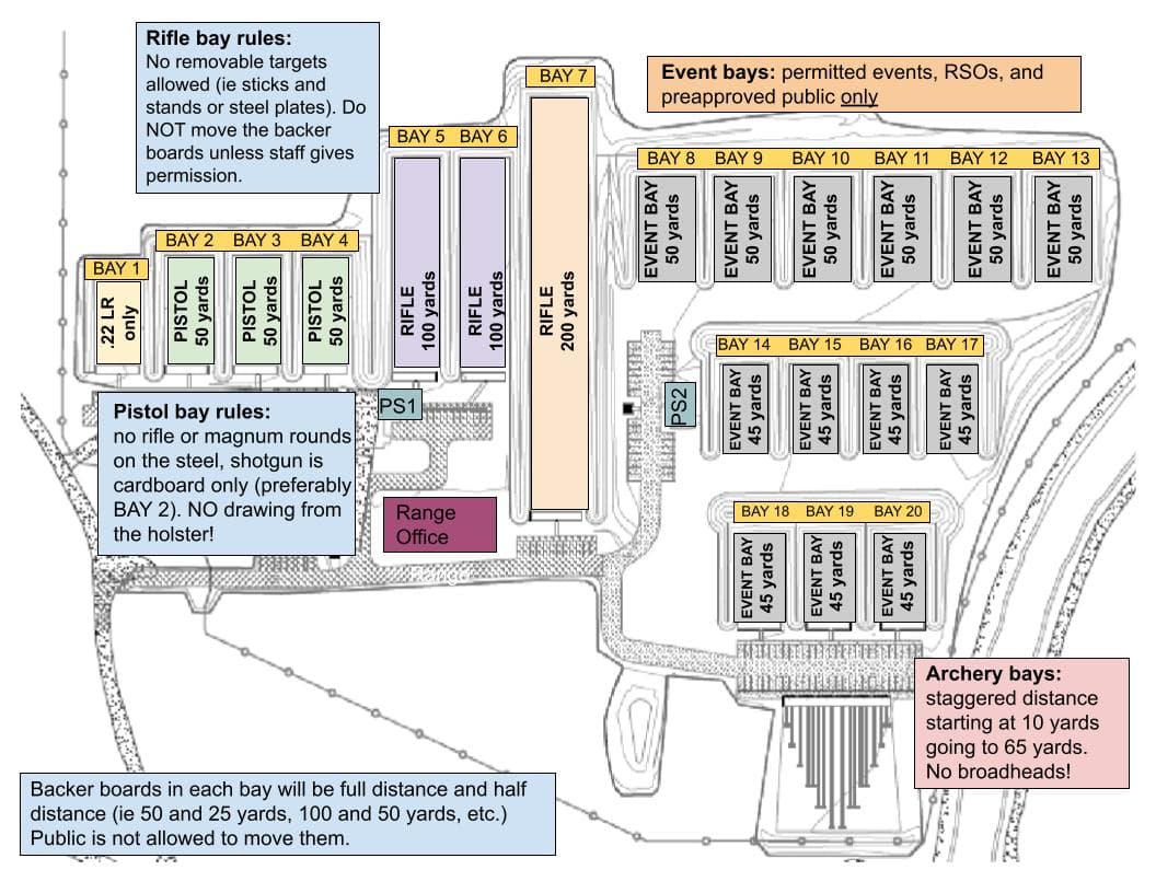 Map showing the uses and distances of Cameo shooting Bays 1 through 20